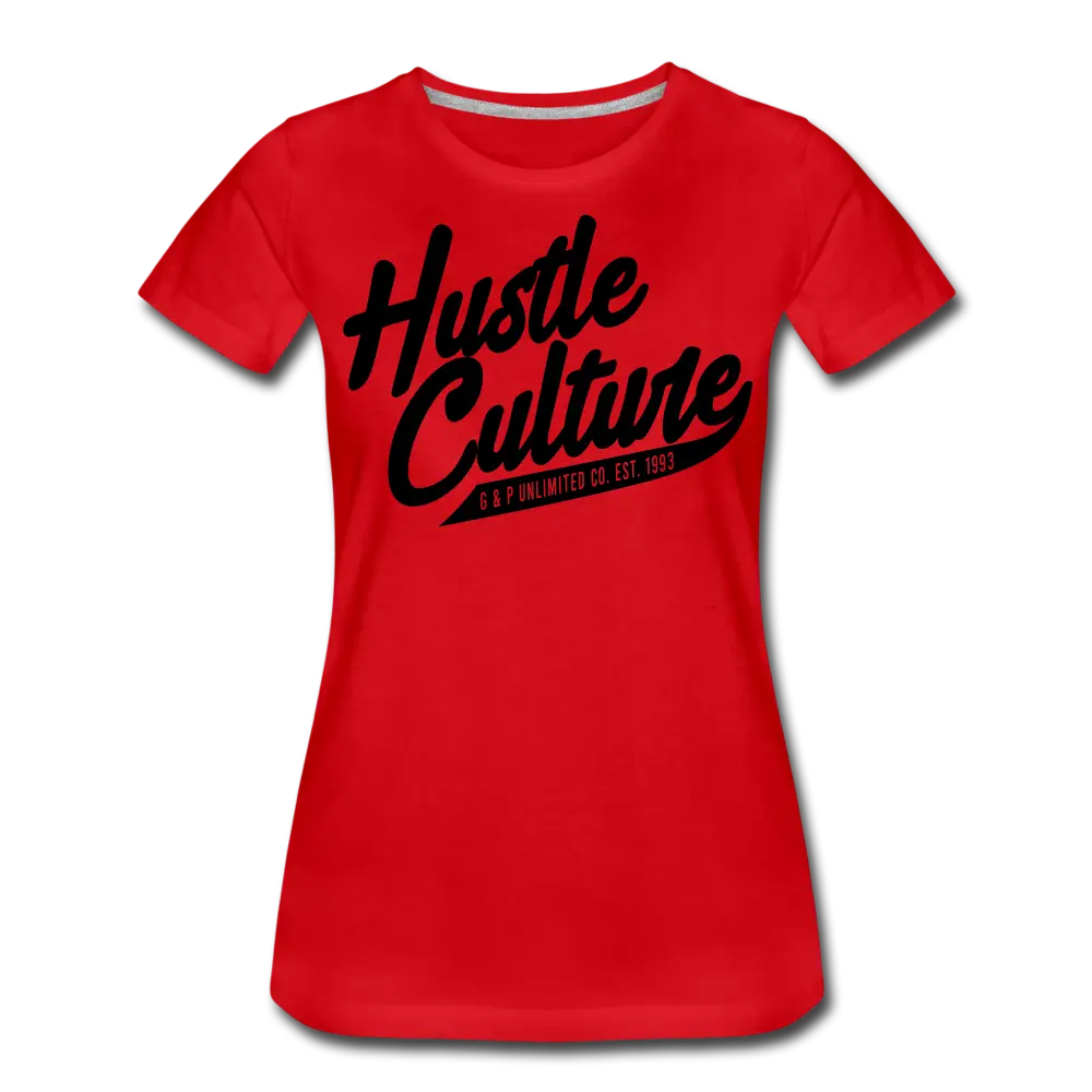 Hustle Culture Co. Blog HTML Sitemap